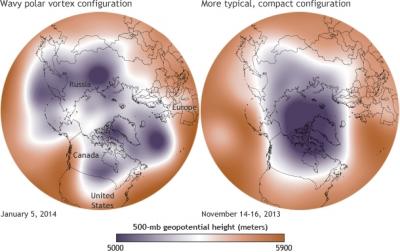 Polar Vortex Comparison - January 5, 2014 to November 14, 2013